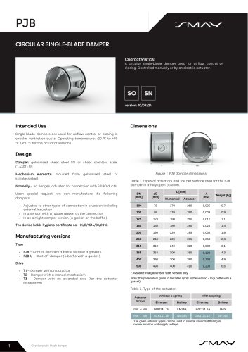PJB single-blade air dampers