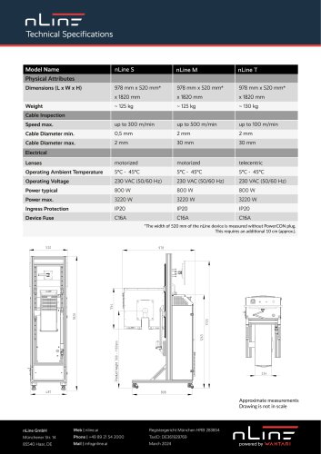 nLine - Technical Specifications