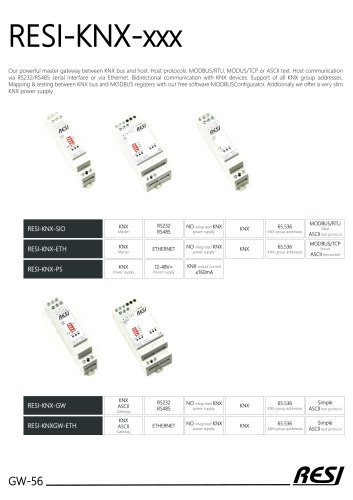 RESI-KNX-xxx