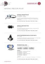 MANUAL SLIDE VALVE HS14