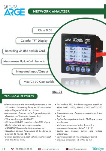 NETWORK ANALYZER