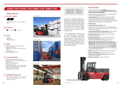 AC250L-12, AC270L-12, AC300L-12, AC330L-12 HV-380V