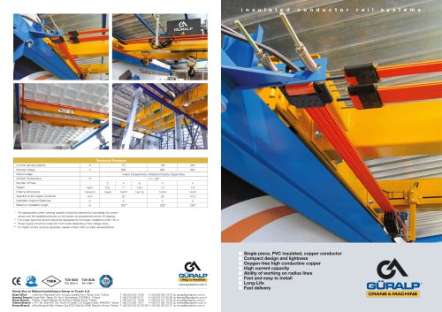 Insulated Conductor Rail Systems