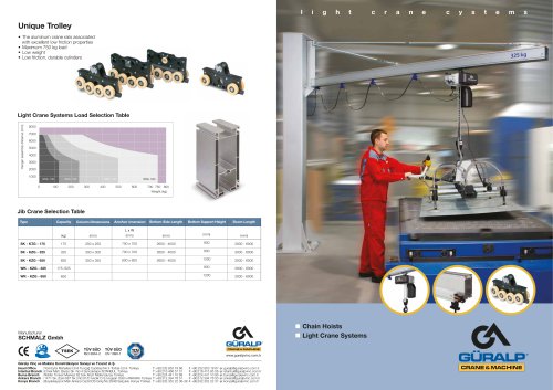 Light Crane Systems