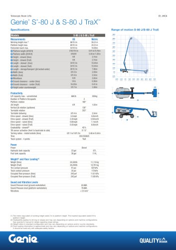 Genie&reg; S&reg;-80 J & S-80 J TraX&trade;