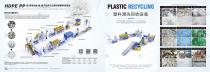 PP,PE plastic film,woven bag,PET plastic bottle washing line