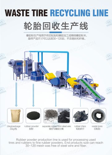 tyre pulverizer machine