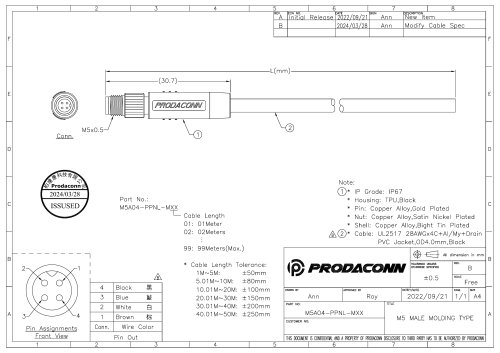 M5A04-PPNL-MXXX