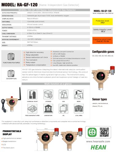 HA-GF-120
