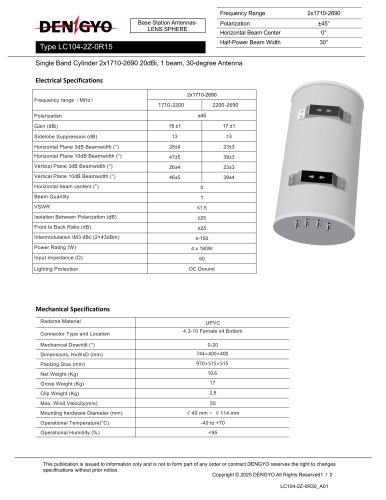 LC104-2Z-0R30 Luneburg Lens Antenna