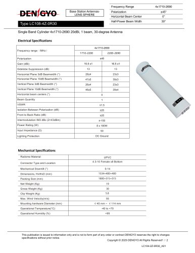 LC108-4Z-0R30 Luneburg Lens Antenna