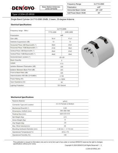 LC204-2Z-0R30 Luneburg Lens Antenna