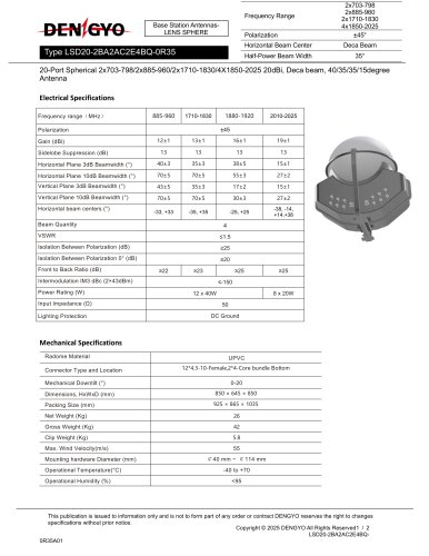 LSD20-2BA2AC2E4BQ-0R35 Luneburg Lens Antenna