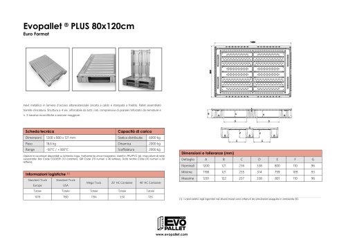 Evopallet ® PLUS 80x120cm
