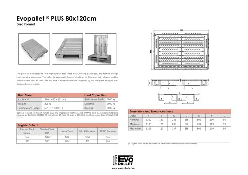 Evopallet ® PLUS 80x120cm