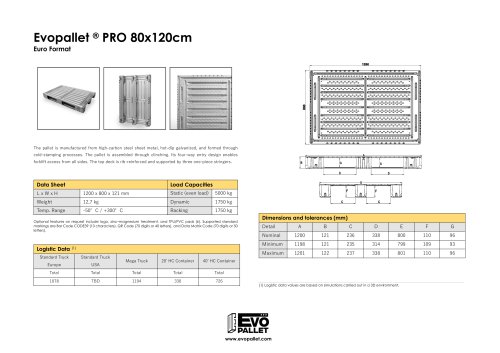 Evopallet ® PRO 80x120cm