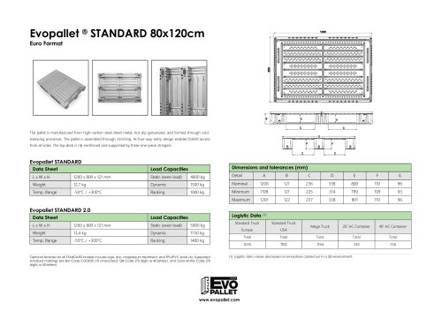 Evopallet ® STANDARD 80x120cm