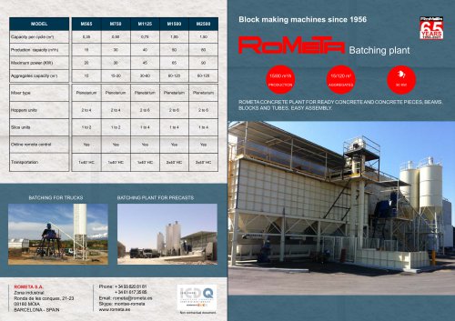 Stationary: Concrete batching plant 
