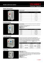 Thermostat. Hygrostat