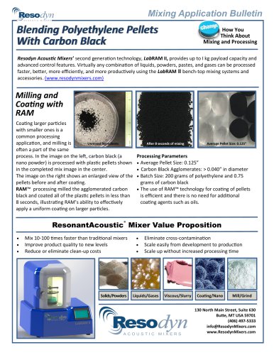 Milling and Coating with RAM