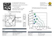 ATEX DC FAN series
