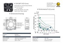 ATEX DC FAN series