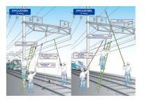 Where voltage detectors are used   Railway