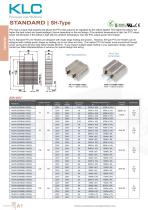 PTC Air Heater Standard SH Type 
