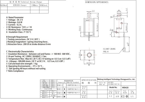 WL0420 Solenoid Push Pull Manufacturer