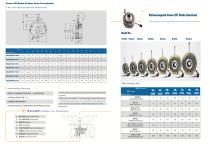 WL11039 Power-Off Brake System