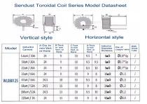 WL80125 Sendust Toroidal Coil factory