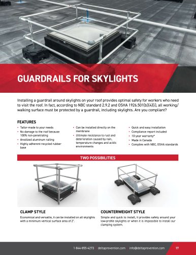 GUARDRAILS FOR SKYLIGHTS