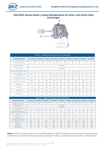 KDL/KDH Series Water-Cooled Refrigerated Air Dryer with Plate Heat Exchanger