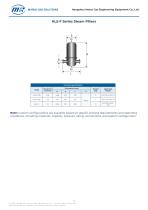 KLS-F Steam Filters
