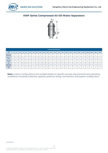 KWF Series Compressed Air Oil-Water Separators
