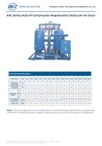 KXC Series Heat-of-Compression Regenerative Desiccant Air Dryer