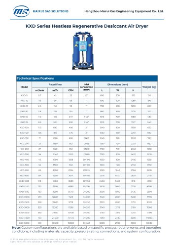 KXD Series Heatless Regenerative Desiccant Air Dryer