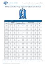 KXR Series Heated-Purge Regenerative Desiccant Air Dryer