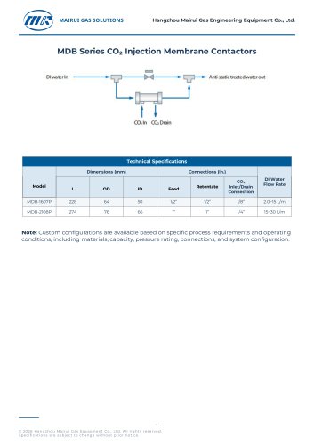 MDB Series CO2 Injection Membrane Contactors