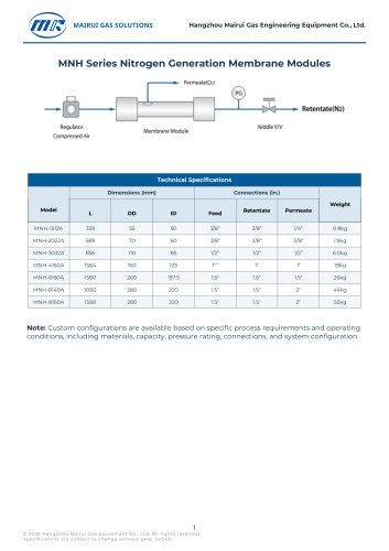 MNH Series Nitrogen Generation  Membrane Modules