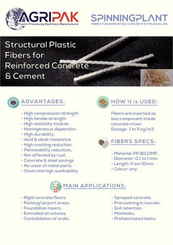 Structural Plastic Fibers for Reinforced Concrete & Cement