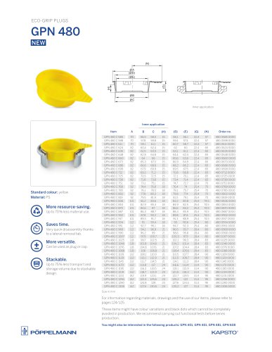 Data sheet GPN 480