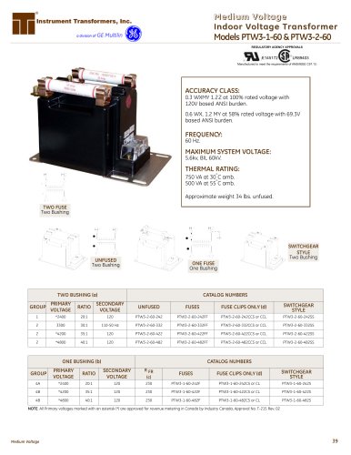 Models PTW3-1-60 & PTW3-2-60