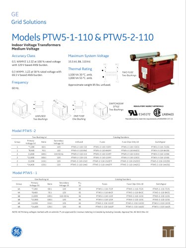 Models PTW5-1-110&PTW5-2-110