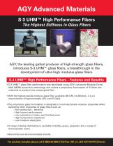 S-3 UHM? High Performance Fibers