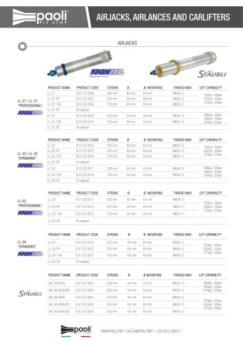 Airjack, Airlance, Carlifter