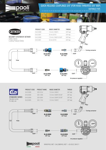 Quick Release Couplings 3/8″