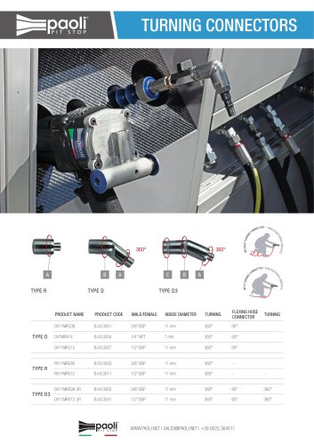 Turning Connectors