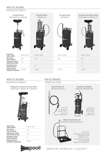 WASTE OIL RECOVERY