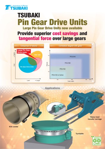 Tsubaki Large Pin Gear Drive Units